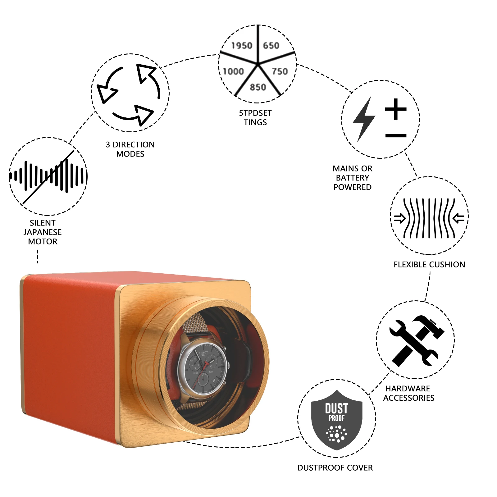 Pojedynczy rotomat do zegarków automatycznych, skóra wegańska, dla podróżnika, ciche silniki Mabuchi, z pudełkiem prezentowym - Sunkist Orange