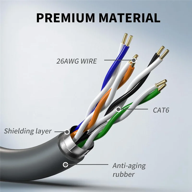 A47Z Per Star Link Gen3 Cavo Router di terza generazione Link RJ45 Cavo di rete Cavo di prolunga di terza generazione