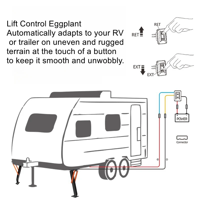 Estabilizador de elevación de manivela de mano de estacionamiento de piernas de soporte automático de remolque eléctrico RV jack