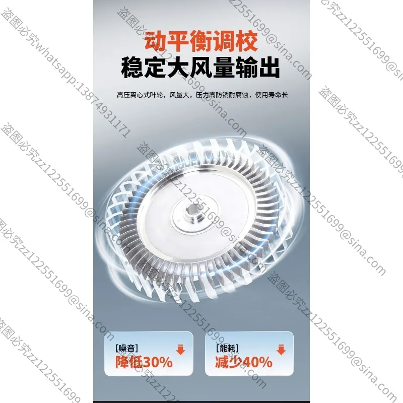 Suitable for 0.4KW/0.7KW/1.3KW/2.2KW, TQG High-power Strong Suction High-pressure Vortex Fan Blower