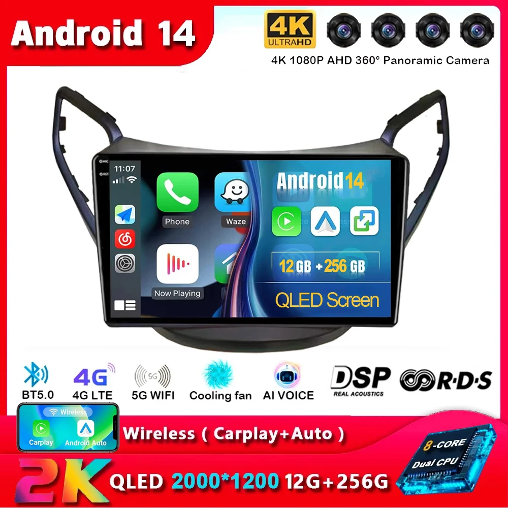Cámara Android 15 Carplay 360 para Hyundai HB20 2016 + Autoradio navegación Multimedia Speler 2Din DVD Auto estéreo WIFI + 4G G