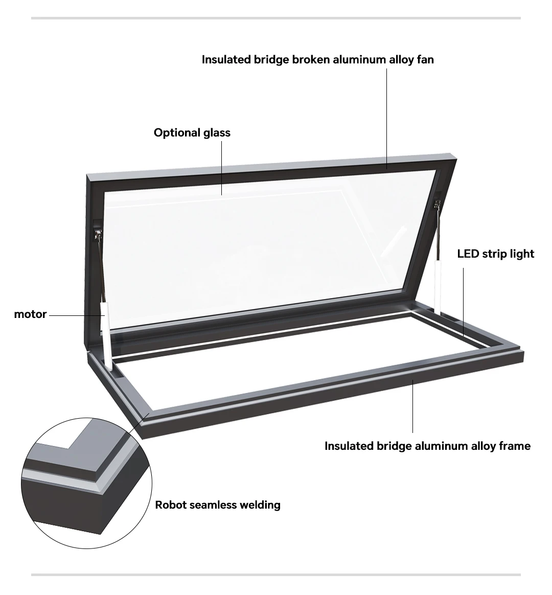 

Самый продаваемый электрический люк-лестница для чердака | Моторизованное вентиляционное окно для крыши с двойным остеклением