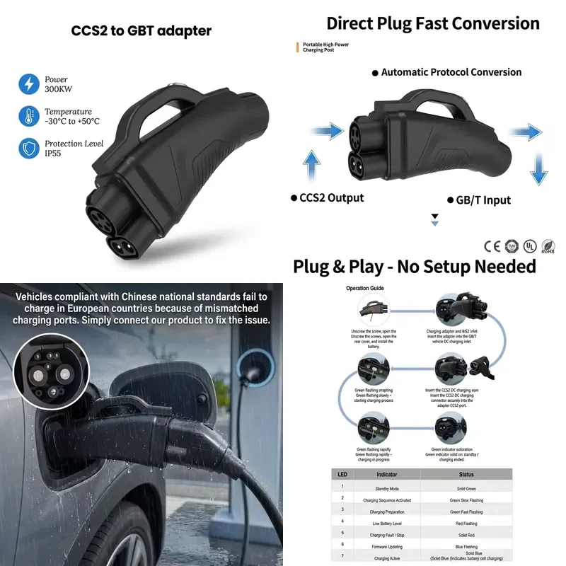 New IP55 waterproof 300KW CCS2 GBT DC adapter 1000V 300A high-power electric vehicle fast charging connector, European