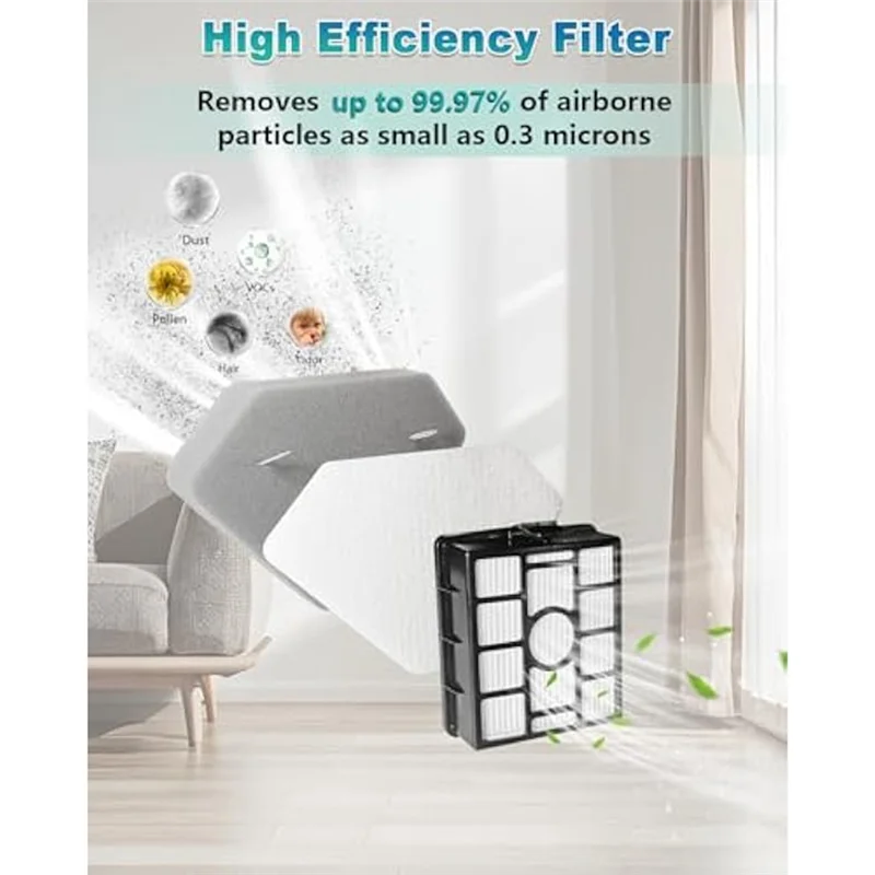 Shark BU3523용 ABBK 필터 교체 깨끗하고 가벼운 무선 스틱 클리너 및 Shark BU3521 및 빈 무선 스틱