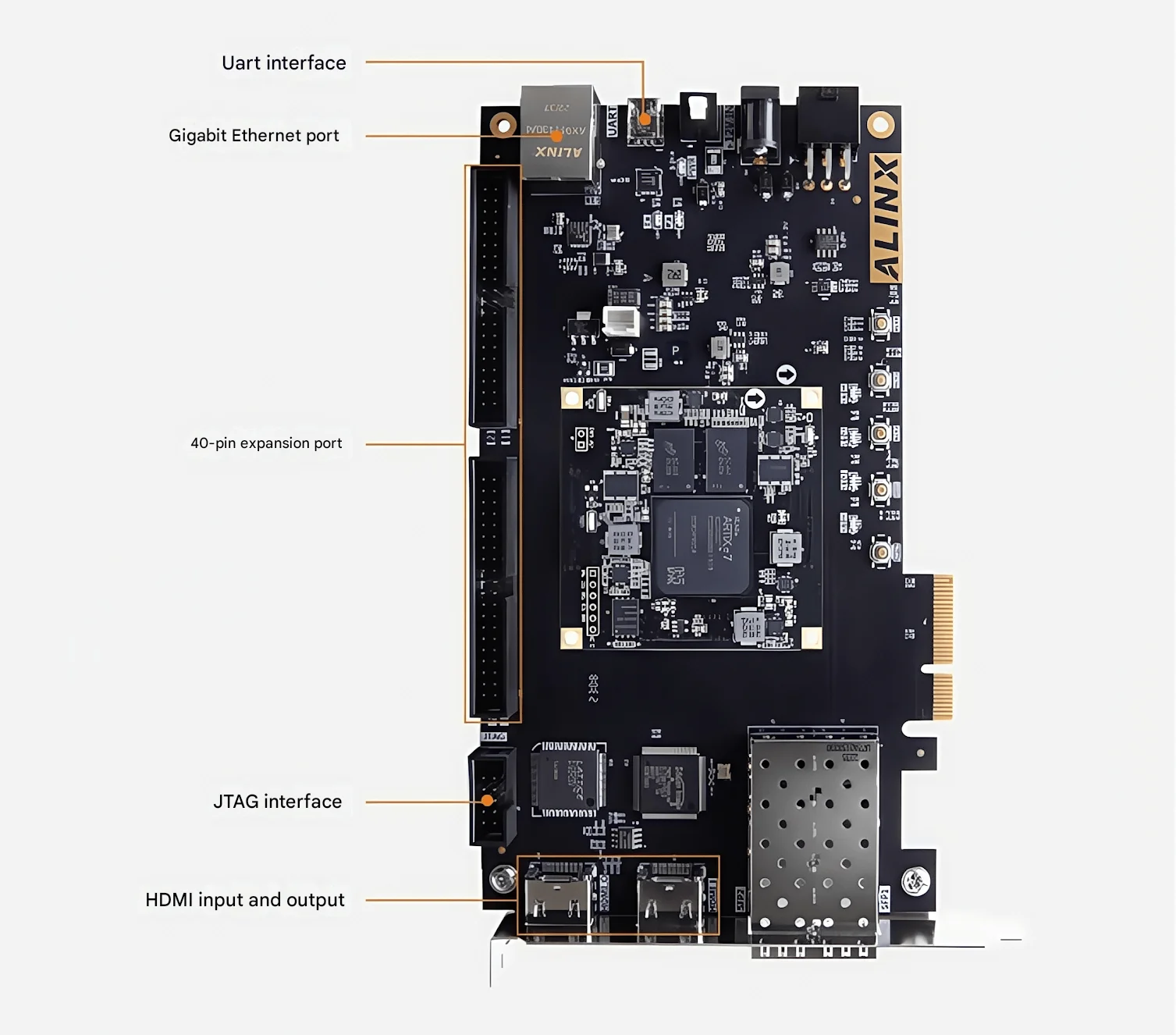 ALINX Black Gold Xilinx Artix7 FPGA Development Board PCIe Fiber 7A035 XC7A35T AX7A035