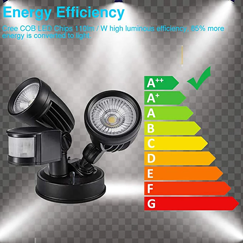 24W LED Twin PIR Security Sensor Floodlight AC85~265V 3000lm Outdoor IP65 Spotlight Reflectores Para Patio Wall Light for Garden