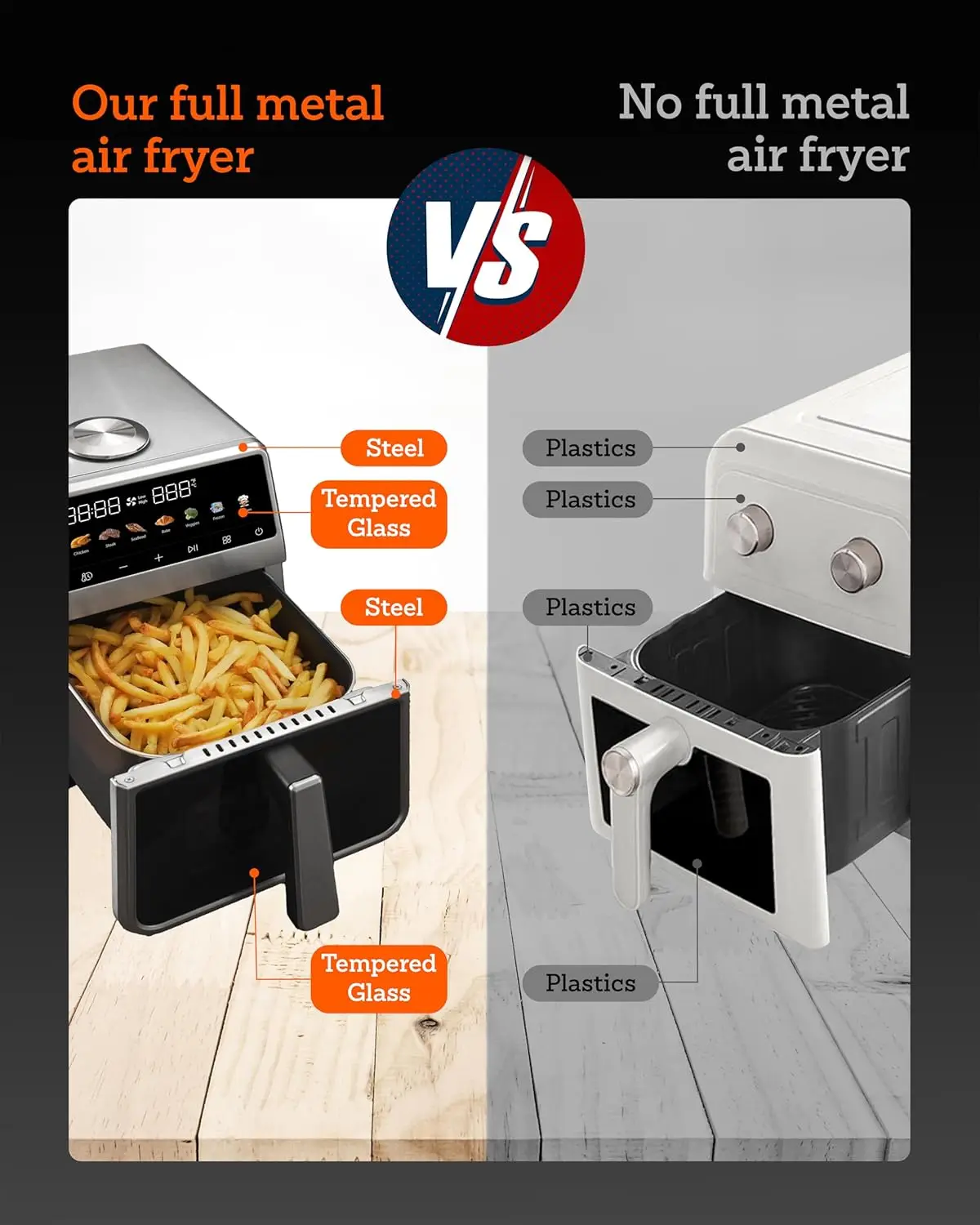 Stainless Steel Air Fryer 6 Quart, Ceramic Glazed Basket, Full Metal Inner Pot with Stainless Steel Housing, PTFE & PFAS Free, 9