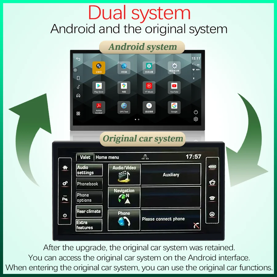13.3 inch Radio CarPlay For 2013-2017 Land Rover Vogue L405 Multimedia Player and Android Screen Bosch Harman GPS Navigation