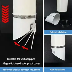 Anti Odor Drainage Pipe Floor Drains Large Displacement Insect-proof Roof Cover Bathroom Sewer Septic Tank Outdoor Pipe Valve