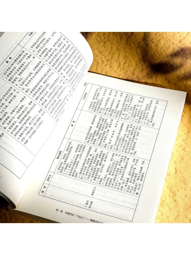 كتاب حكمة العمل من Book-Winshare للمعلمين في المدارس الابتدائية في غرفة المنزل الذين يقومون بتدريبات الصف دون غاضب أو تتابع