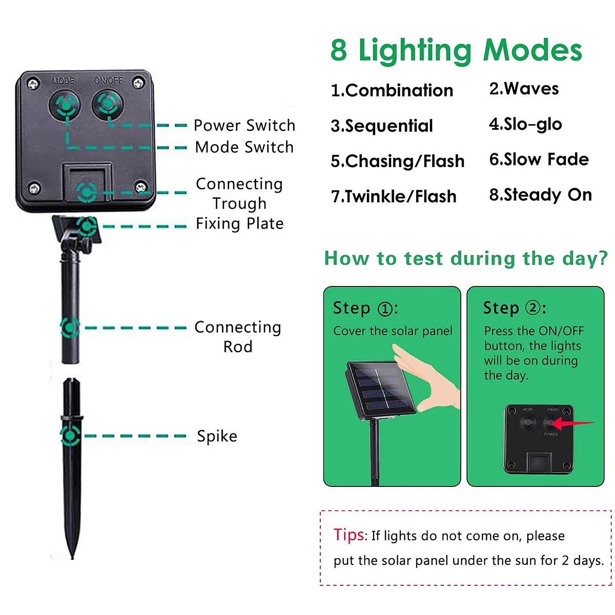 Led Solar String Lights 8 Modes Fairy String Lamp Waterproof Patio Garden Wedding Party Garland Christmas Ramadan Decoration