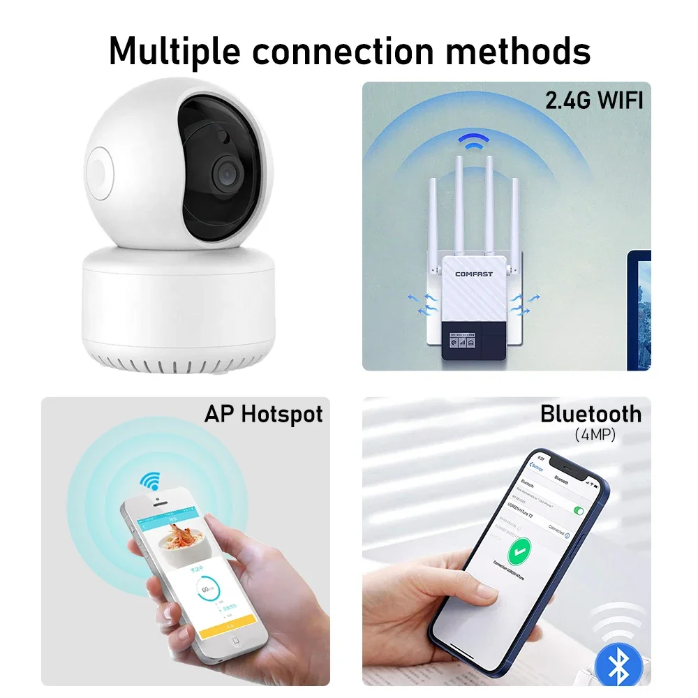 Imagem -04 - Câmera ip sem Fio com Visão Noturna Rastreamento Automático Monitor de Bebê Vigilância por Vídeo de Tamanho Pequeno Icsee Smart Home Wifi hd ir 1080p 2k