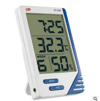 Electronic Temperat… - image