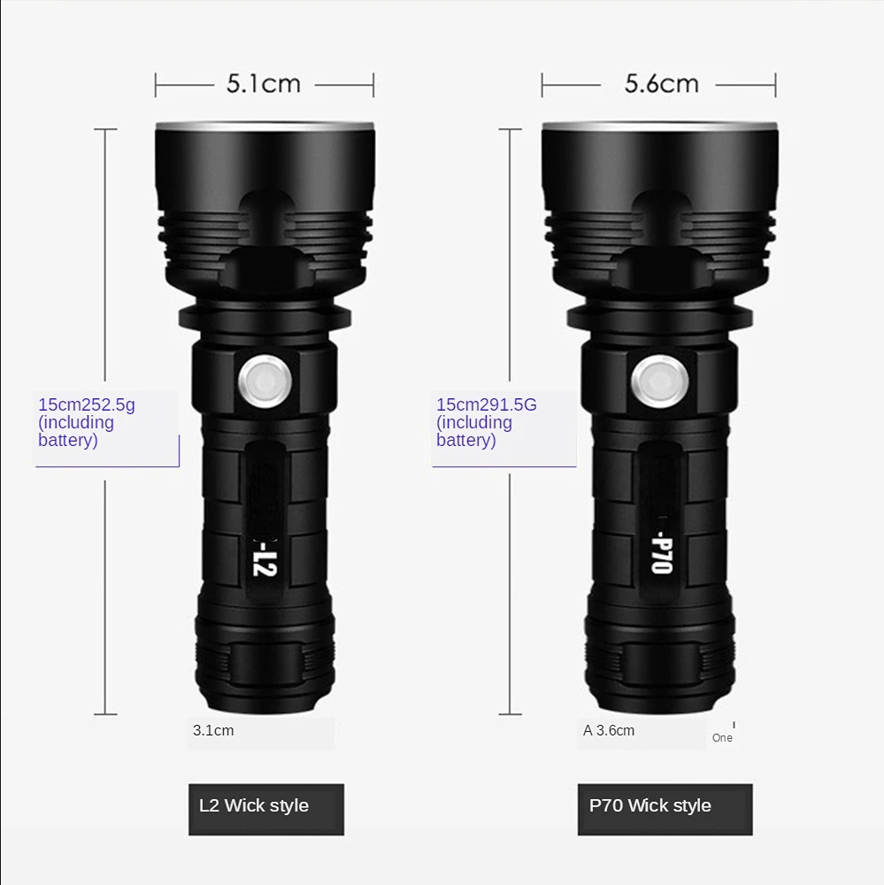 Mais poderoso xhp70/l2 led lanterna tática lanternas usb recarregável longo alcance tocha à prova dwaterproof água lanterna de acampamento