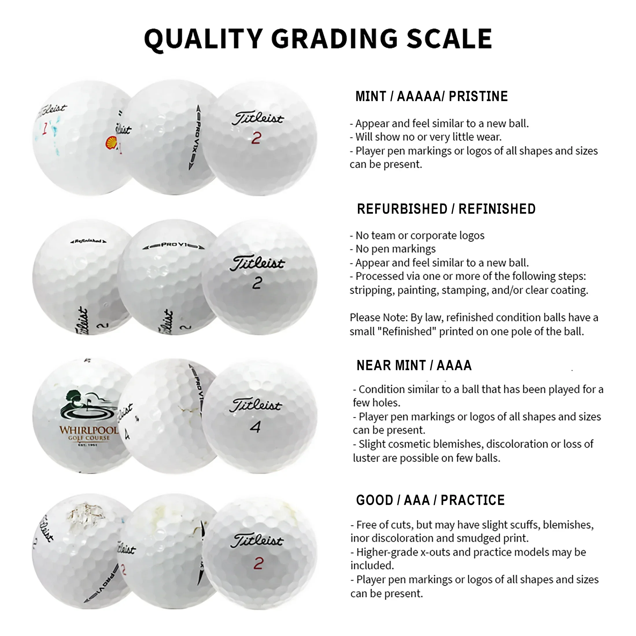 Yellow Pro Mix Golf Balls Pack of 100 High Quality