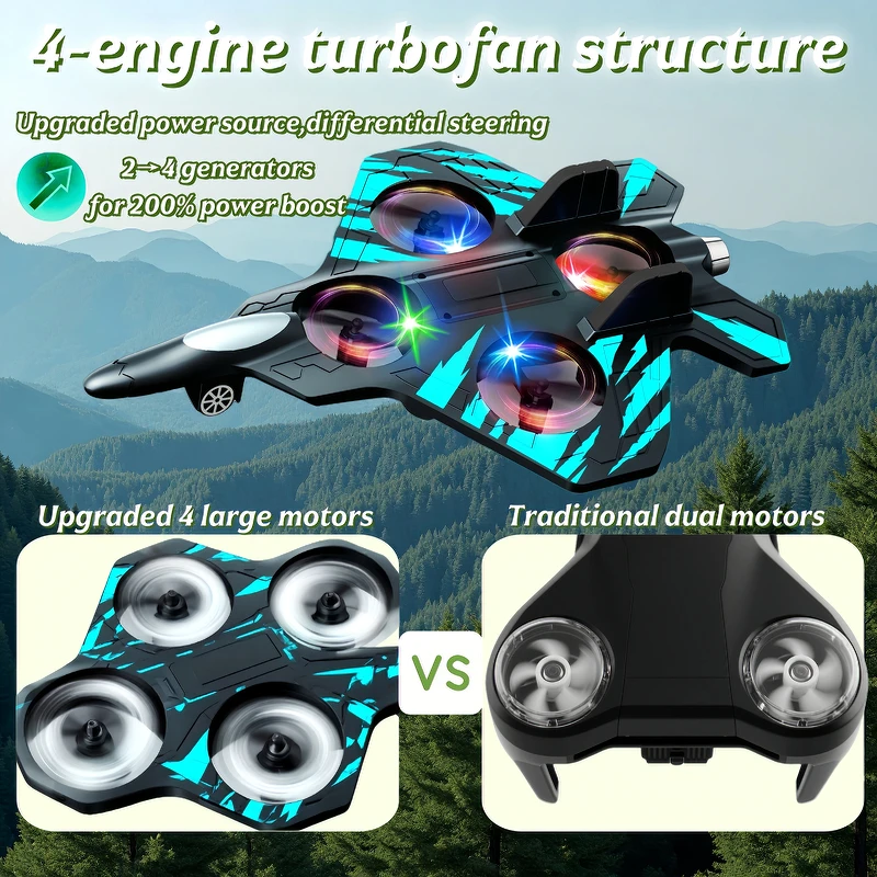 Zweefvliegtuig Vliegende helikopter RC Hobby Straalvliegtuig 2.4G Stunt Afstandsbediening Schuimvechter Vliegtuig Speelgoed met licht