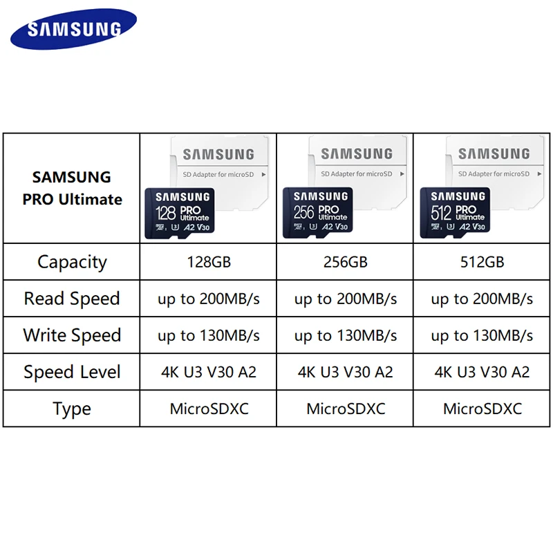 SAMSUNG-tarjeta de memoria Flash Micro SD, 32GB, 64GB, U3, A2, 128GB, 256GB, V30, 4K, 512GB, SDXC, C10, U1, tarjetas TF