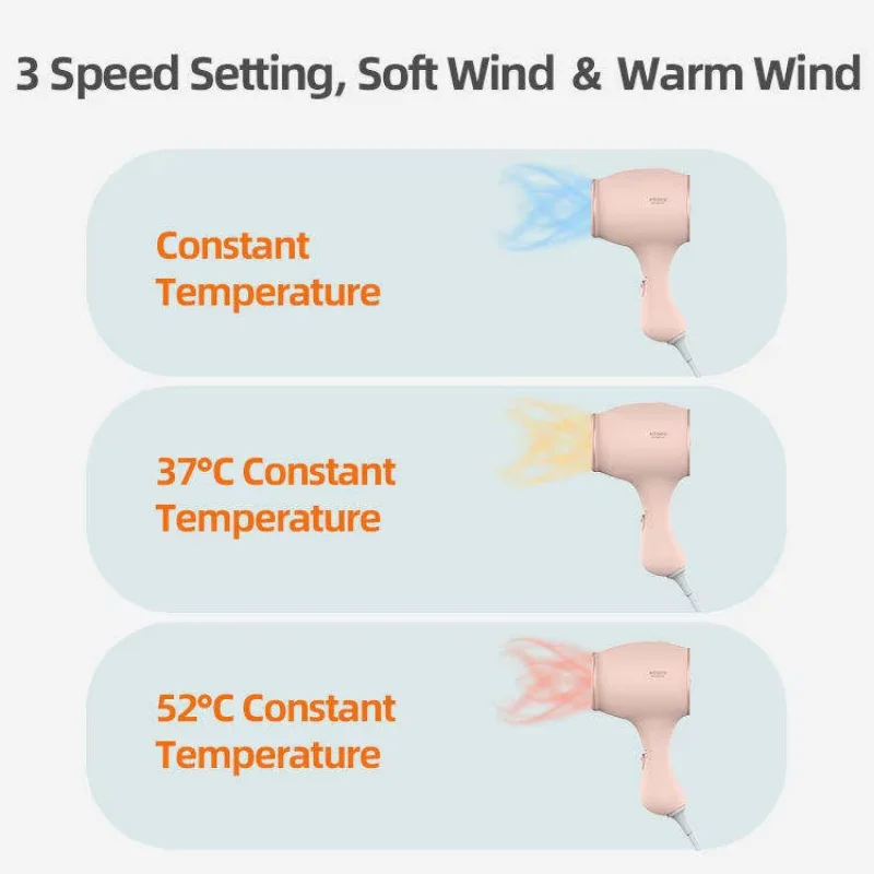 Детский фен для волос, детский бытовой фен для Юго-Восточной Азии, 110 В, мелкий прибор, Лидер продаж, фен с отрицательными ионами