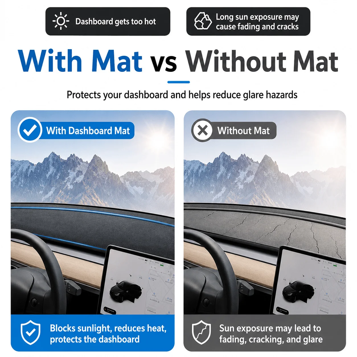 Armaturenbrett Anti-UV-Matte Abdeckung für Tesla Model 3 Y 2021-2026 Juniper Highland MYL Wildleder Sonnenschutz Pad Auto Zubehör – Detail 6