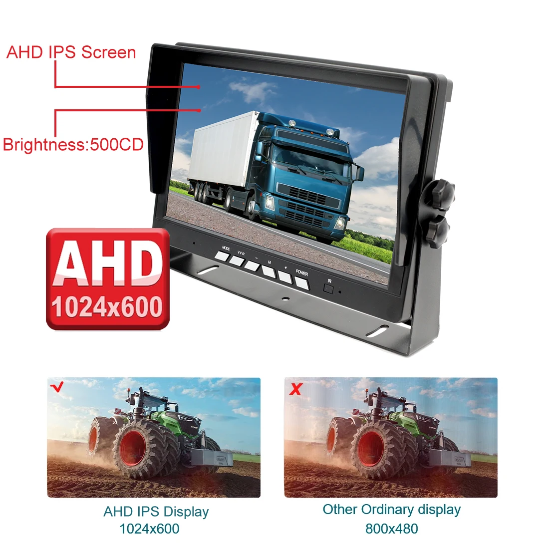 7'AHD IPS Monitor 1024X600 2CH Switch Screen 4Pin Aviation Input AHD/CVBS For Bus Car Truck Backup Rearview Reverse Camera