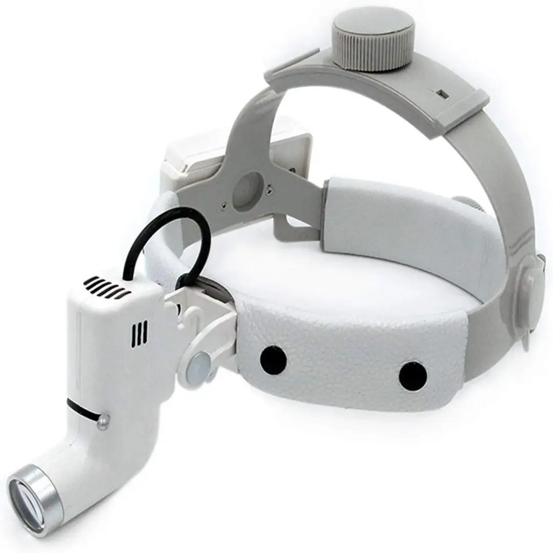 

Удобная лупа на голову с ультра-ярким светодиодным освещением