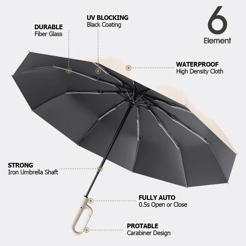 UV Umbrella Windproof Umbrella for Men Women Fully Automatic Reverse Folding Umbrella with Reflective Stripe Carabiner Handle