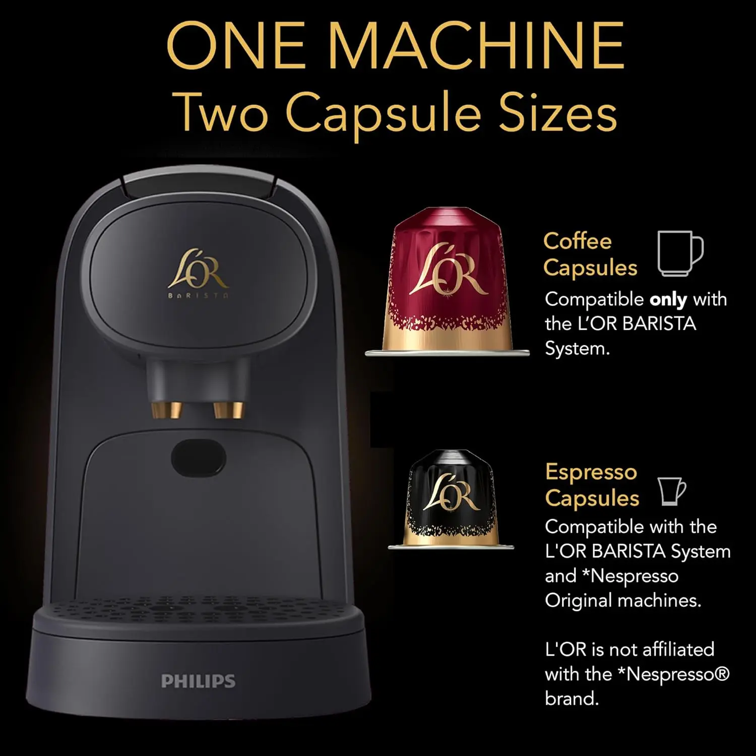 Coffee and Espresso Machine Combo by Philips, Matte Black, Philips manufactured pod coffee maker automatically detects selected