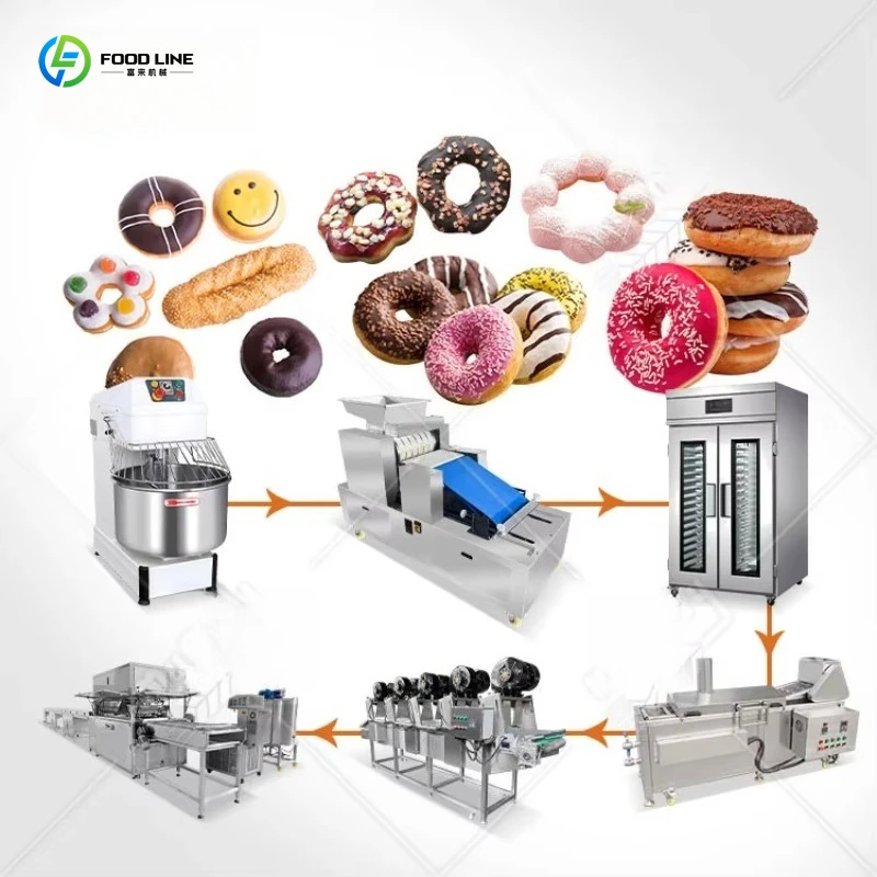 Customized Automatic Donut Maker Commercial Donut Production Line For Bakery Snack Processing