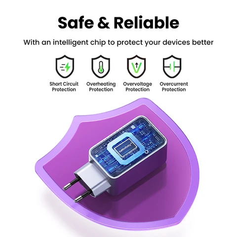 UGREEN 100 Вт GaN Зарядное устройство USB C Зарядное устройство QC4.0 3.0 Быстрая зарядка для ноутбука Macbook Tablet PD Быстрое зарядное устройство для iPhone 16 15 14 Pro