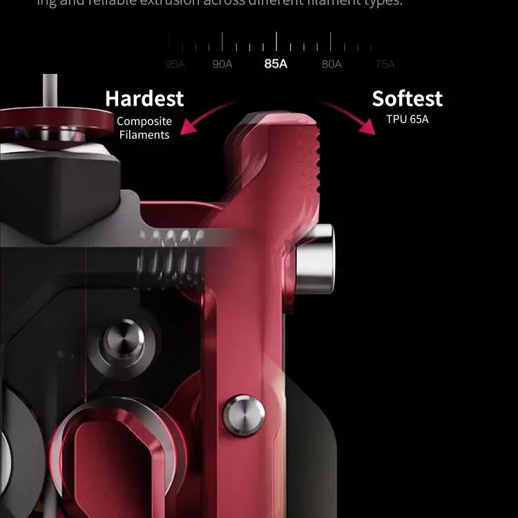 Creality Devil Design DXC2 Extruder Upgraded Extruder High-Precision Magnetic Quick-Release for K2 K2PRO K2PLUS
