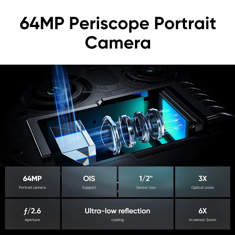 Global Version realme 12 Pro Plus 5G Smartphone 64MP Periscope Portrait Camera Snapdragon 7s Gen 2 120Hz Display 67W SUPERVOOC