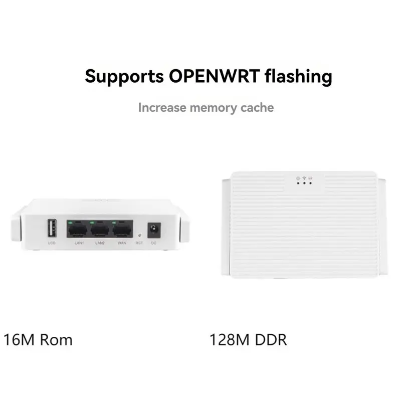 B27B Dual Band 2.4G/5G 1200Mbps Wireless Mini Router 802.11AC Gigabit Ethernet USB Interface For Home Office Network Device US P