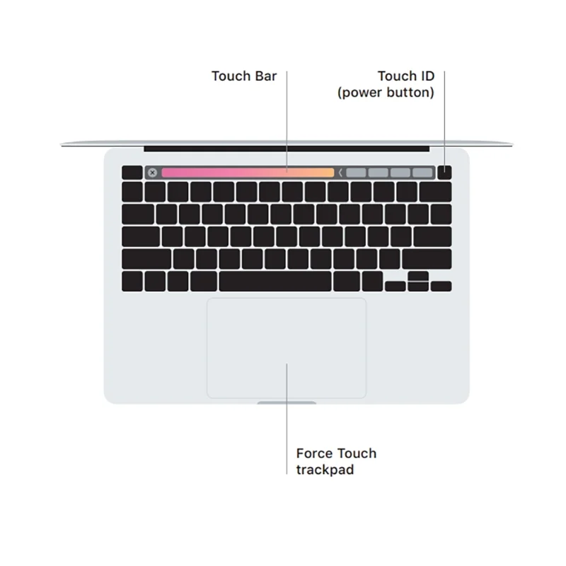 2020 MacBook Pro i5 13-дюймовый 8 ГБ/16 ГБ ОЗУ, 256 ГБ/512 ГБ/1 ТБ SSD Touch ID оригинальный оригинальный ноутбук для i5 Touch Bar MacBook Pro i5