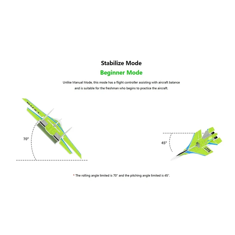 Byme-DB FIXED Wing Flight Control Gyroscope ในตัวสําหรับ Delta Wing Micro-Paper Plane J10 SU27 F22