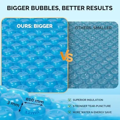 20x40ft Solar Pool Cover 12mil Rectangle Blue | Heats Retaining / Cuts 95% Evaporation / 12mil PE Resists Tears /