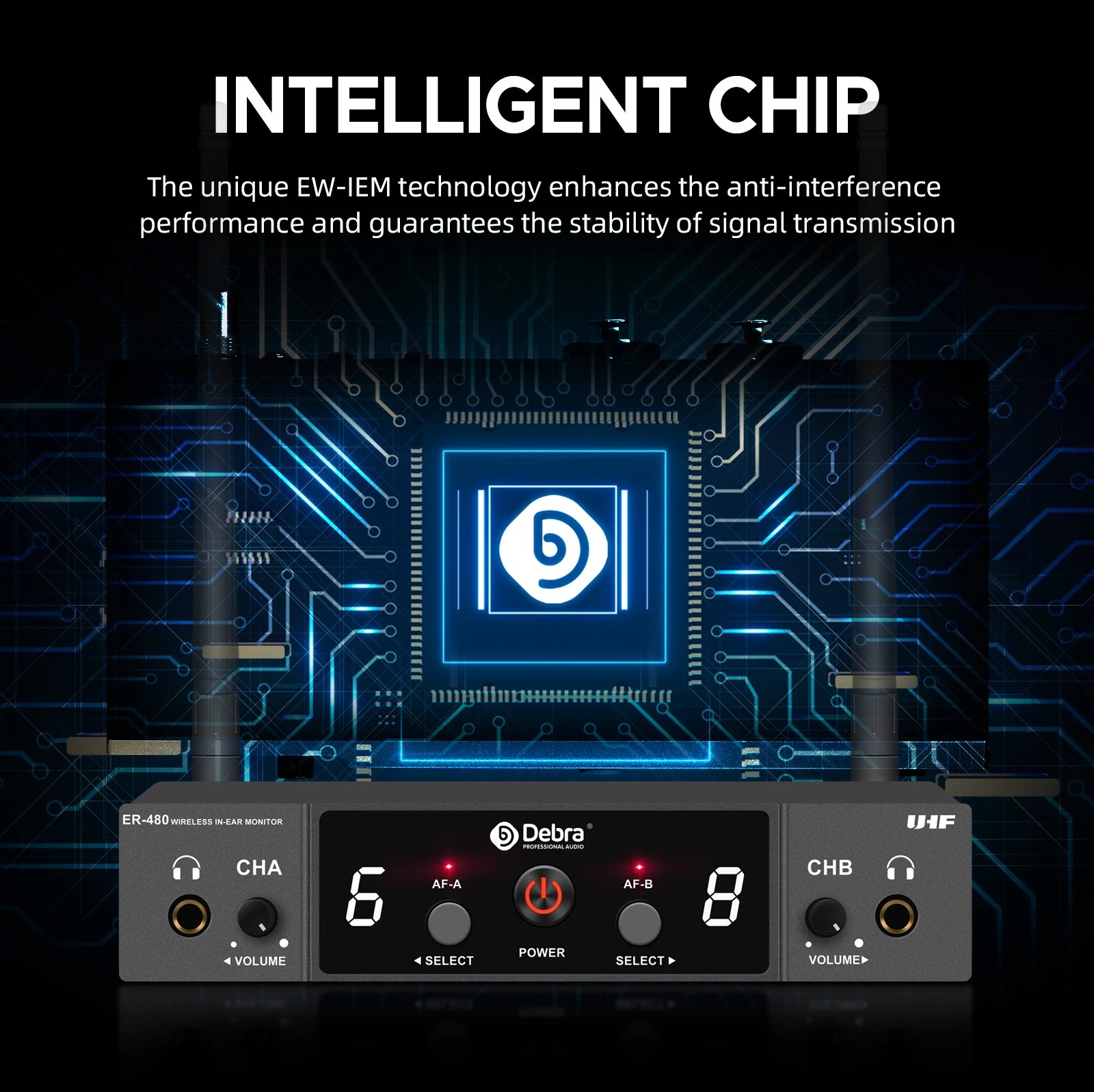 : Słuchawki i monitory audio douszne