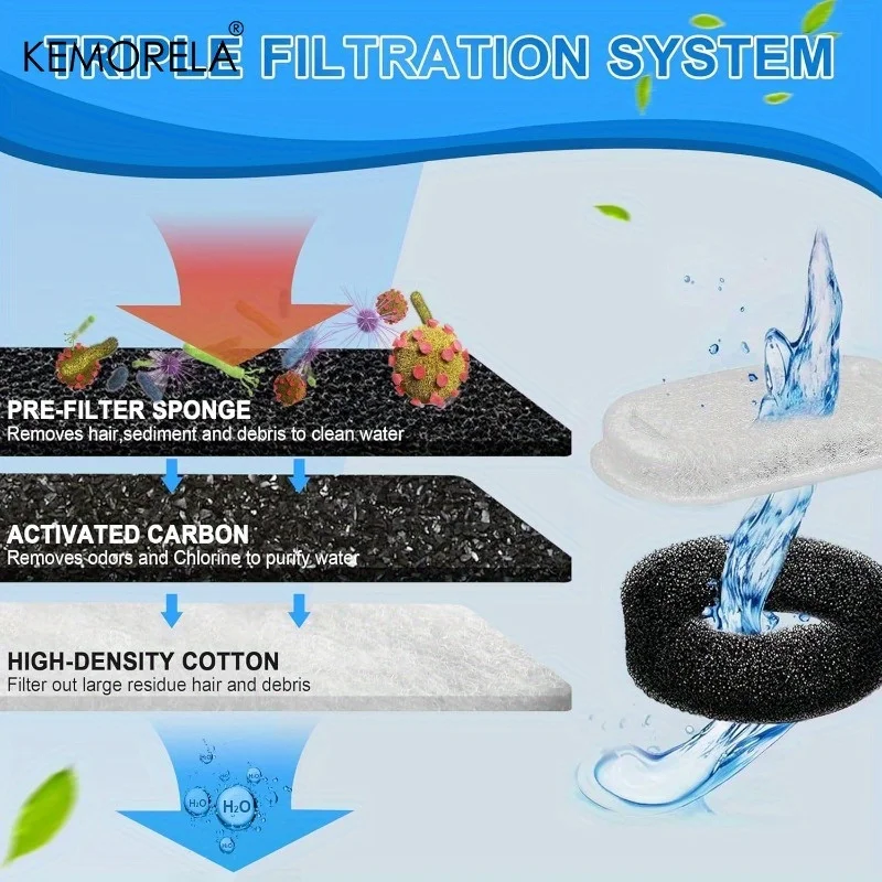 Kemorela 20 peças filtros de esponja de carbono ativado para fonte de água de gato para dispensador de água de aço inoxidável acessório de cuidados com animais de estimação
