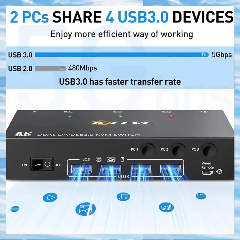 T31C-Kceve USB3.0 D… - image