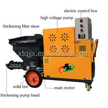 Plaster machine spray mortar plastering cement plaster screw rendering spraying motar pump