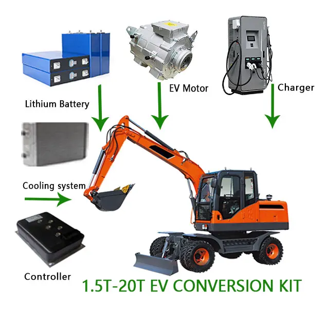 Kit de conversion de tracteur pour véhicules agricoles, moteur zéro émission, système de groupe motopropulseur 1t 2t