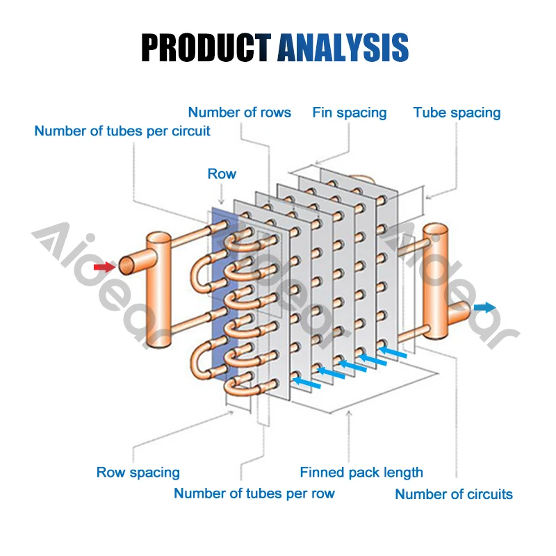 Aidear Industrial Fin Tube Type Heat Exchanger Stainless Steel Fin Tube Steam Coil Heat Exchanger