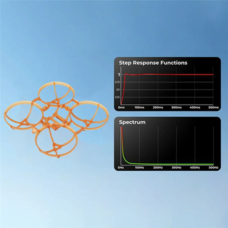 3Cgro-For Betafpv A…