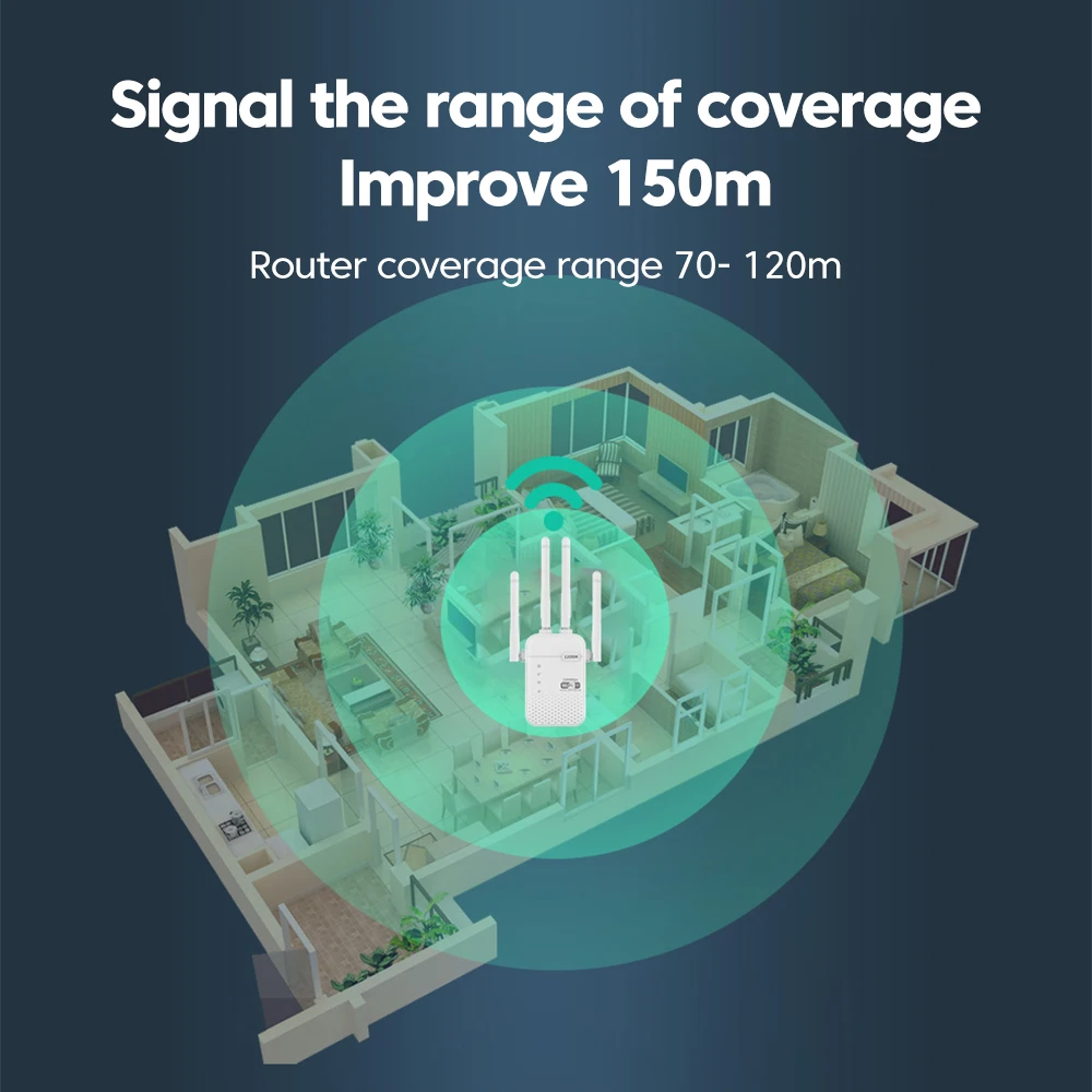 Olaf-extensor de señal Wifi, amplificador de 2,4G/5GHz, 300Mbps/1200Mbps, repetidor Wifi inalámbrico, red doméstica de largo alcance, WPS