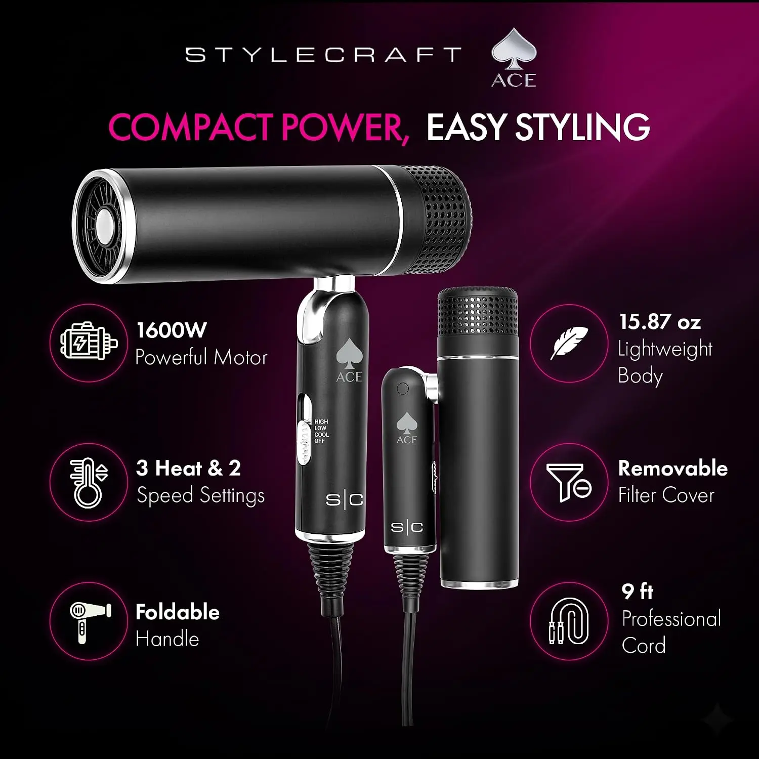 Portable Foldable Hair Dryer with 1600W Motor, Compact Travel-Friendly Design for Easy Storage and Travel
