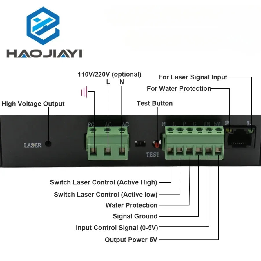 HAOJIAYI 130-150W CO2 Laser Power Supply for CO2 Laser Engraving Cutting Machine MYJG-150W category