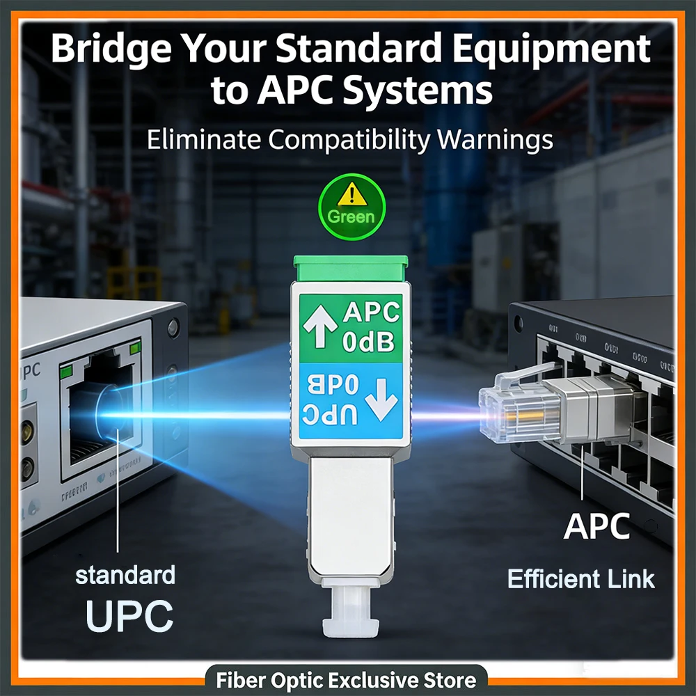 

5PCS SC UPC TO APC Male/Female Fiber Optic Adapter Hybrid Connector Fiber Optic Converter Single-mode Optical Coupler