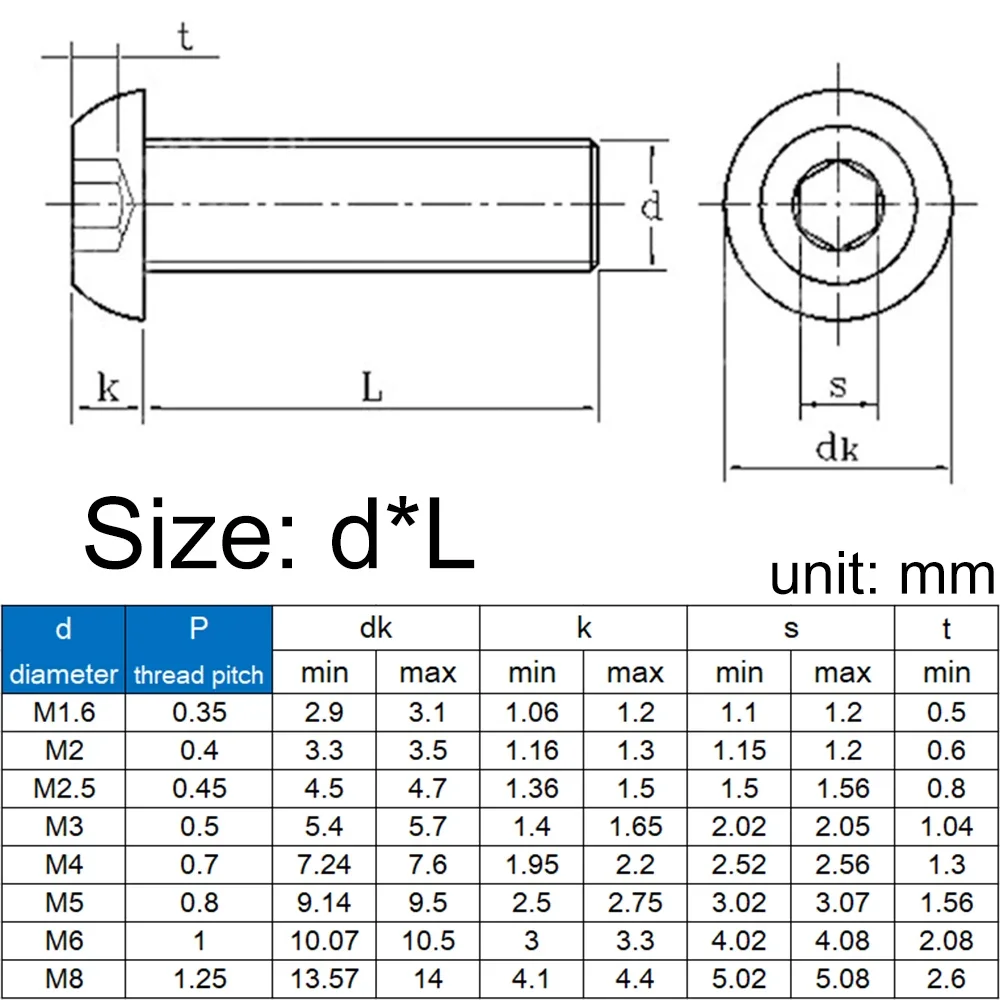 5-50pcs M2 M2.5 M3 M4 M5 M6 M8 A2-70 304 Stainless Steel Grade10.9 Carbon Steel ISO7380 Hexagon Hex Socket Round Head Screw Bolt
