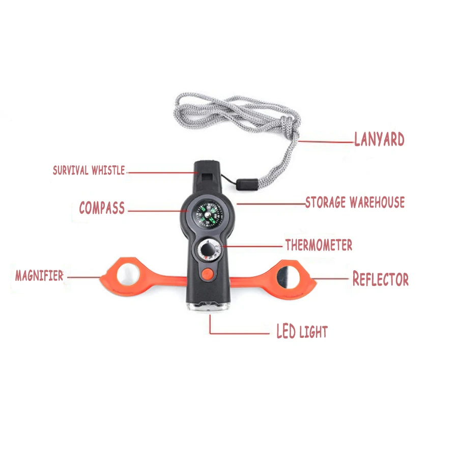 7in1 Emergency Safety Whistle with Lanyard Multifunctional Tool Compass, Thermometer, Magnifier, LED Flashlight, Reflector