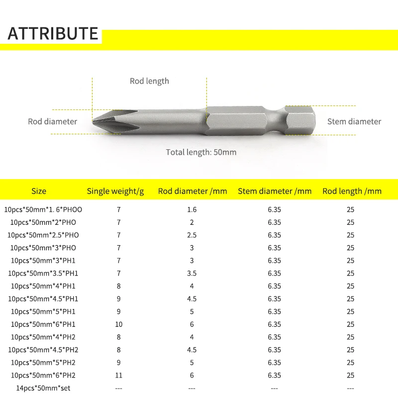 50mm Length Cross S2 Short Magnetic Electric Screwdriver Bit Set Wind Batch Head Phillips Screw driver Bits Ph00 Ph0 Ph1 Ph2