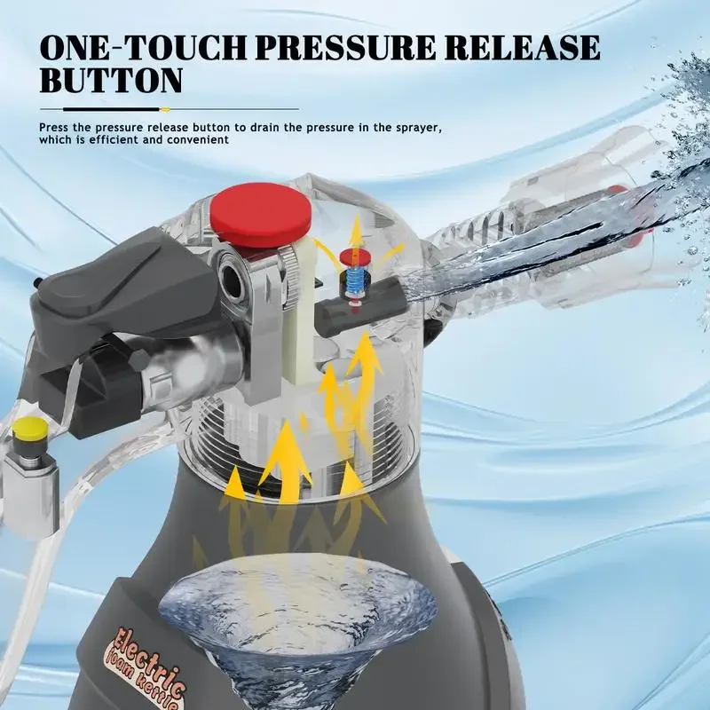 Electric Foam Sprayer 2L Car Soap Foam Sprayer Electric High Pressure Washer Handheld Powerful Cordless Auto Detailing Spray Gun